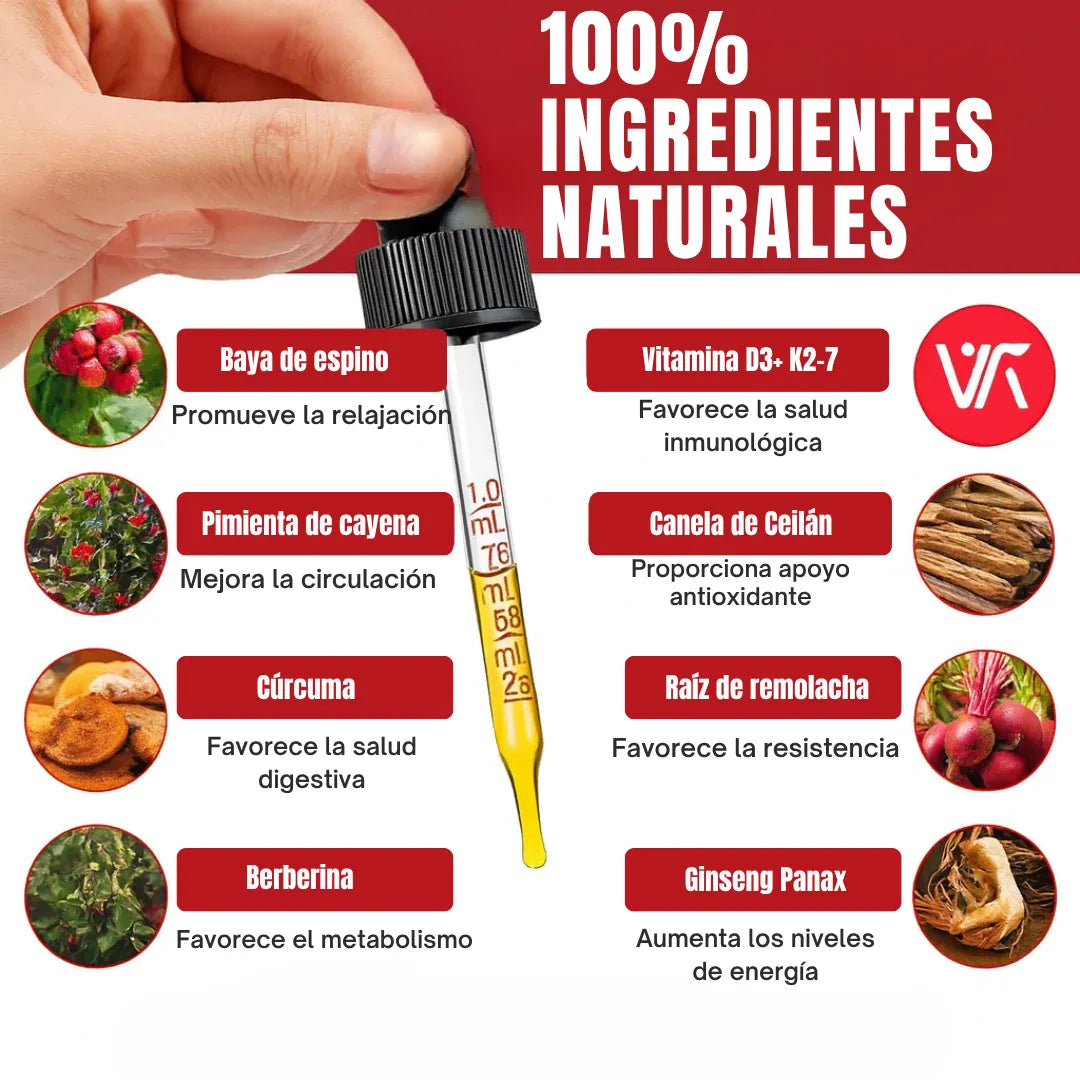 VitalGlow® - Gotas de pimienta de Cayenna